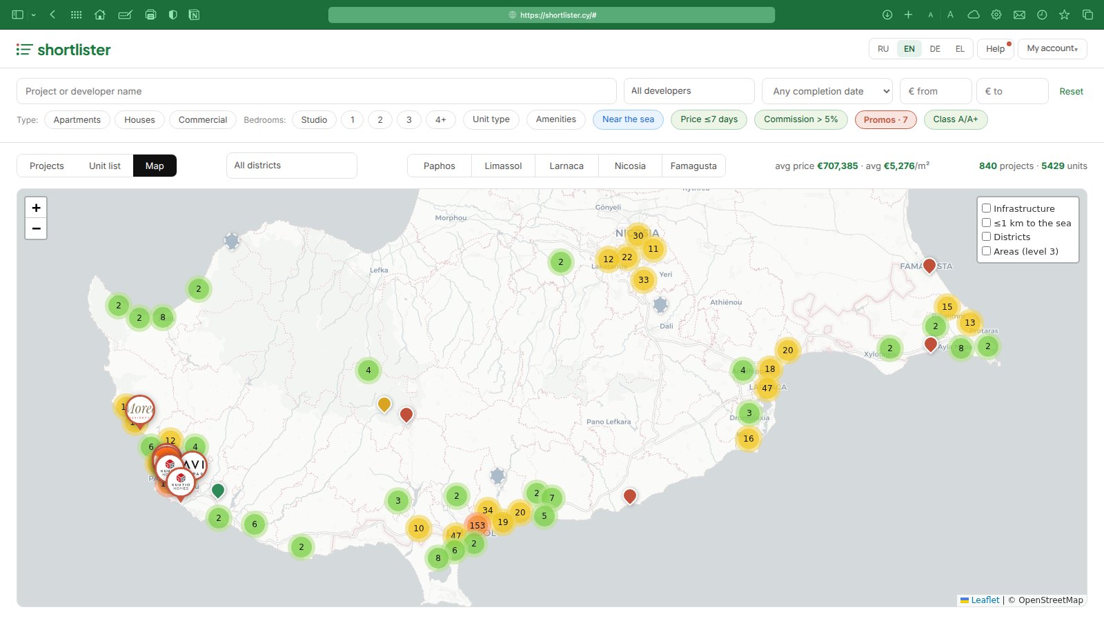 Infrastructure map around every project